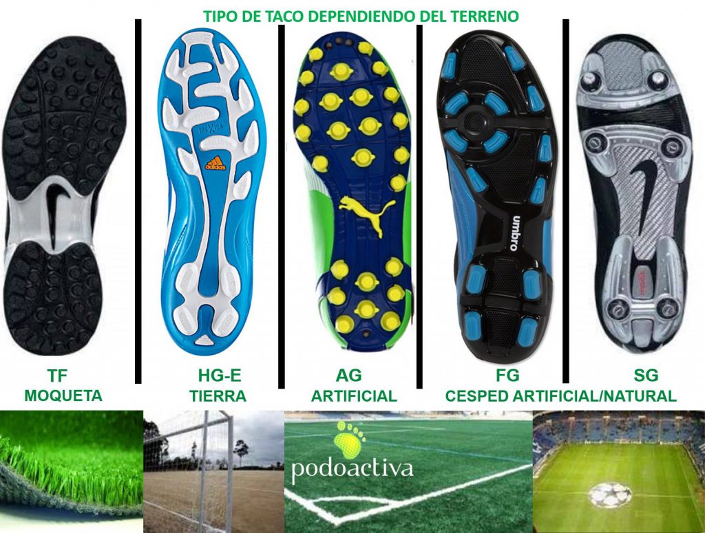 tipo_de_taco_segun_terreno_podoactiva_podologia_deportiva